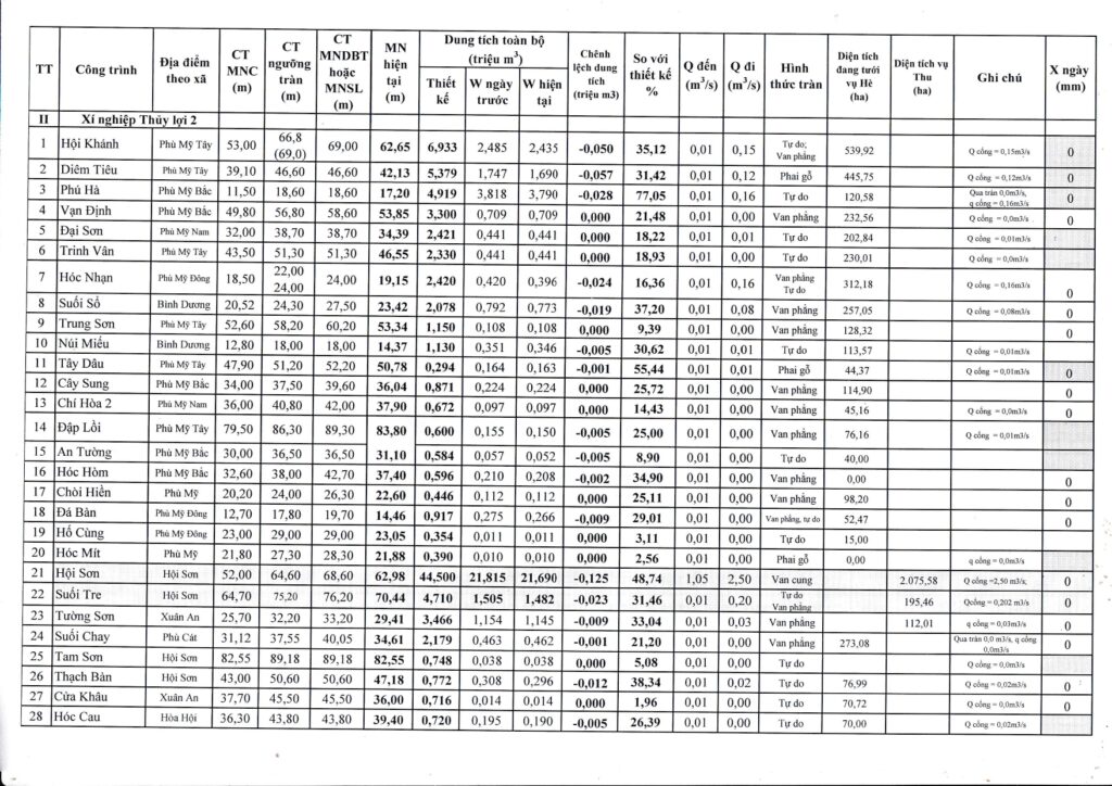 MN 28 07 2025 page 0002