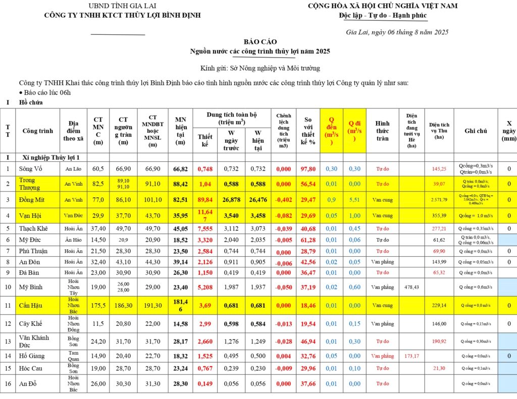 MN 63 ho ngay 06 8 2025 page 0001